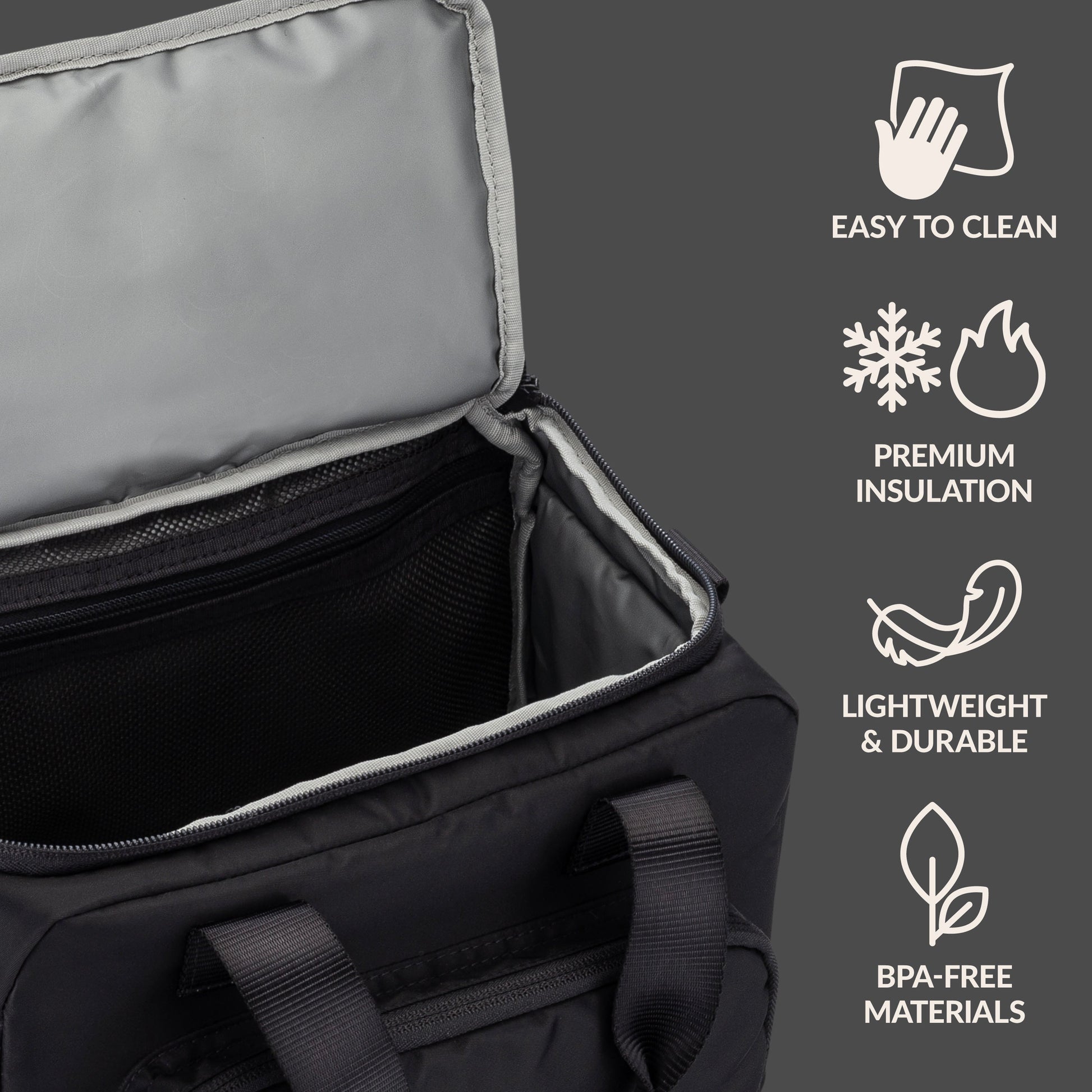 Bentgo® Insulated Lunch Bag - Obsidian Charcoal | Easy To Clean, Premium Lightweight & Durable, And Made With BPA-Free Materials
