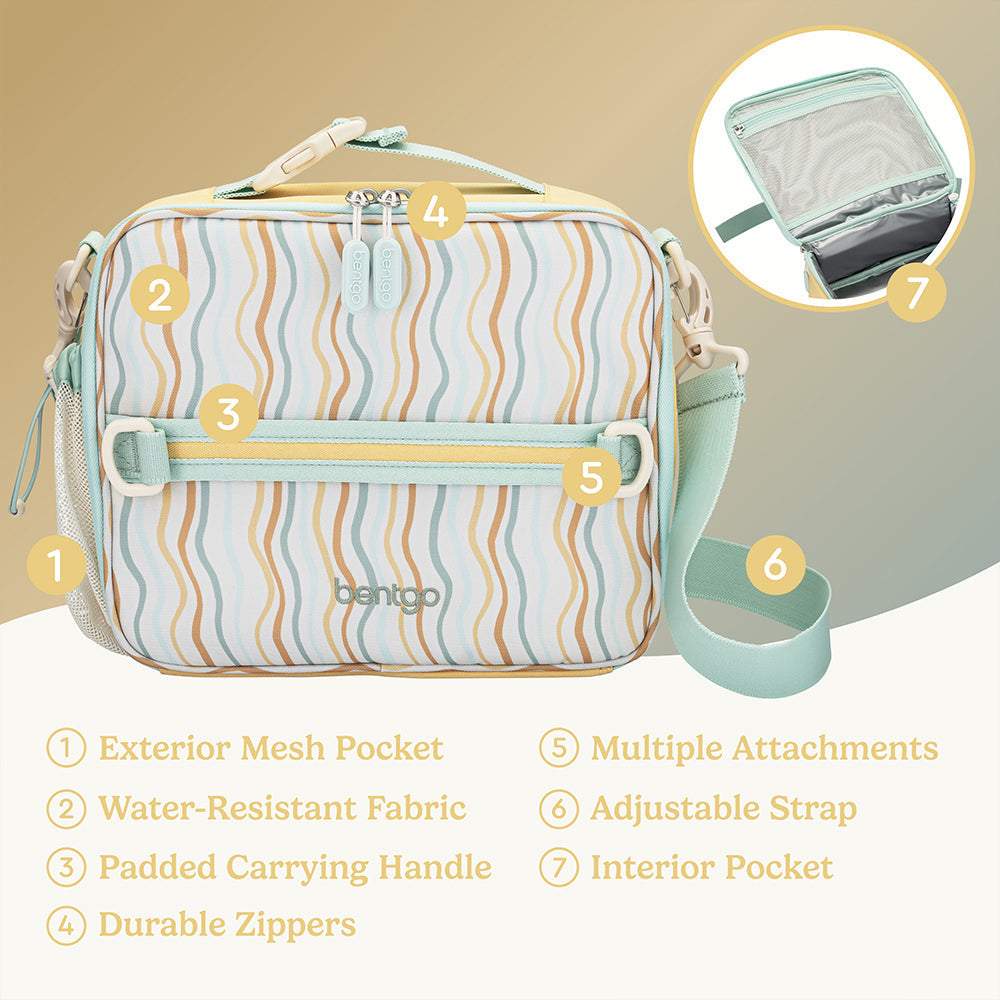 Bentgo® Kids Whimsy & Wonder Prints Lunch Bag - Wavy | Lunch Bag Made With Water-Resistant Fabric, Durable Zippers, And Padded Carrying Handle